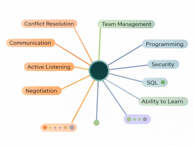 Readiness signals illustration