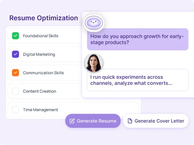 Strengths made visible illustration