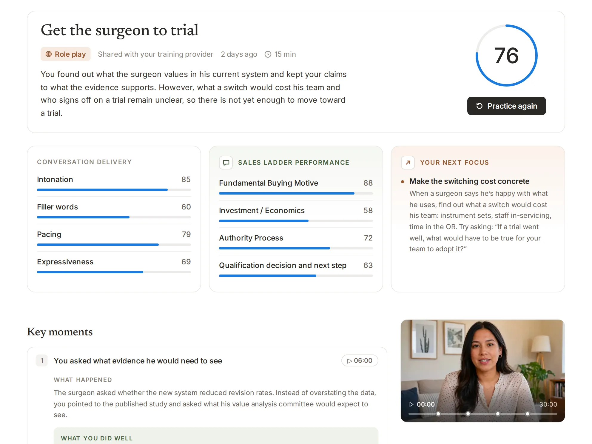 A scored feedback report — an overall 76 with conversation-delivery and sales-ladder breakdowns and a specific next-focus tip.