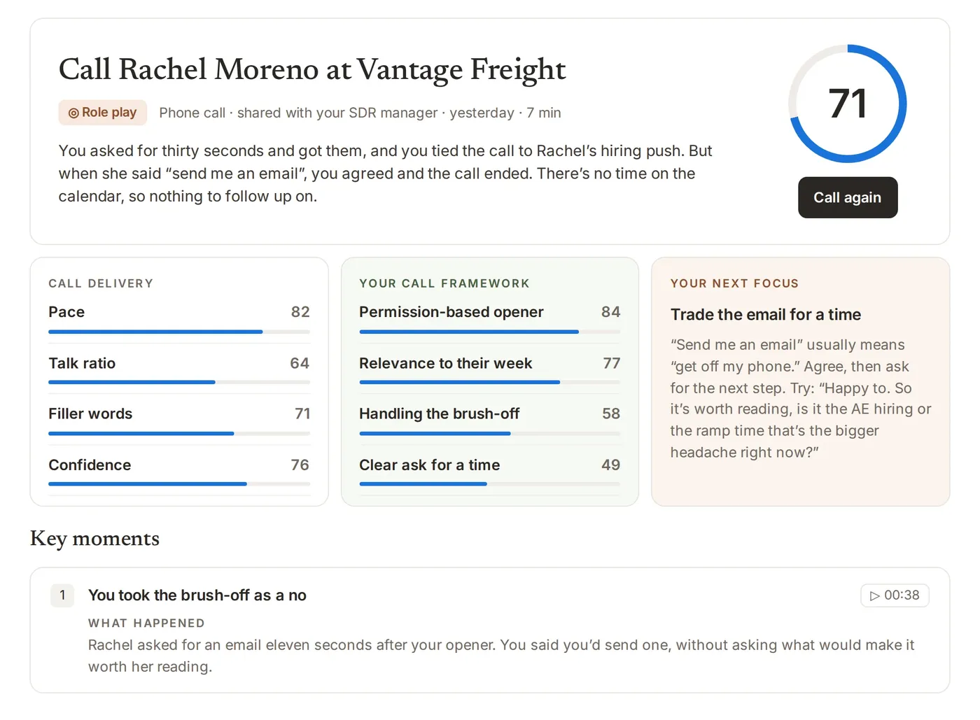 A feedback report scored on the team’s sales method